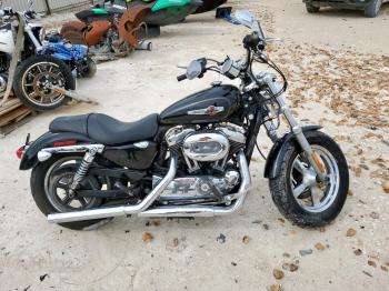  Salvage Harley-Davidson Sprtstr120