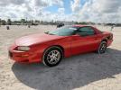 Chevrolet Camaro Image 1