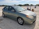 Hyundai ELANTRA Blue Image 3